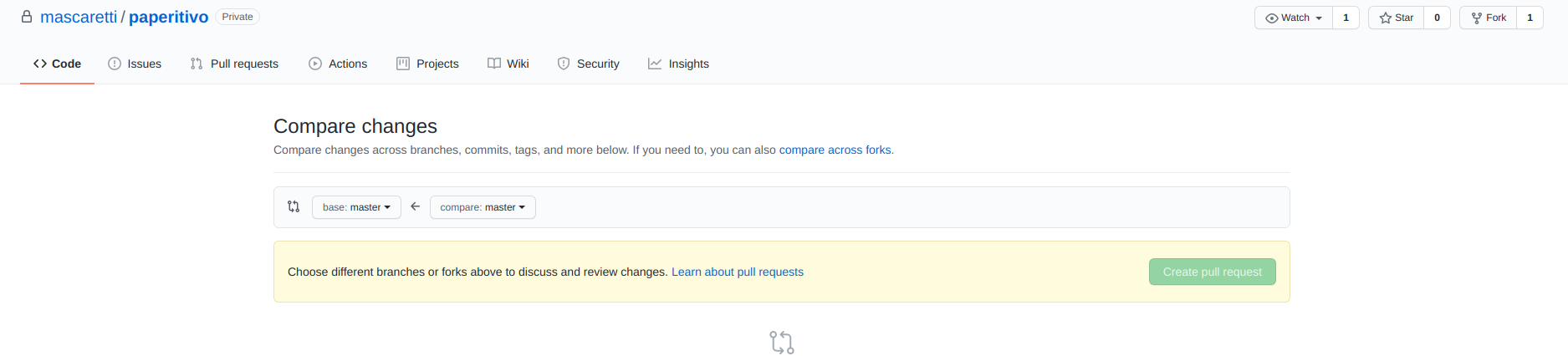 Creating a new pull request: the compare page